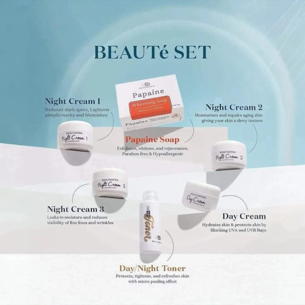 Beautederm Beaute set