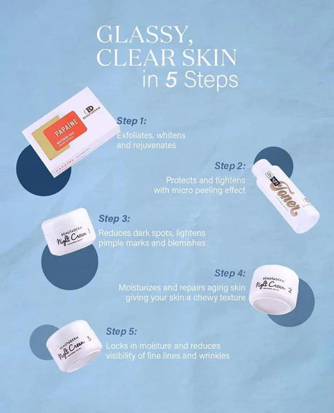 Beautederm Beaute set